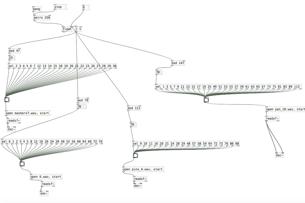 The PURR data patch for a version of Cod & Horseradish. It shows a metronome attached to a float which drives four instruments that are played at specified beats